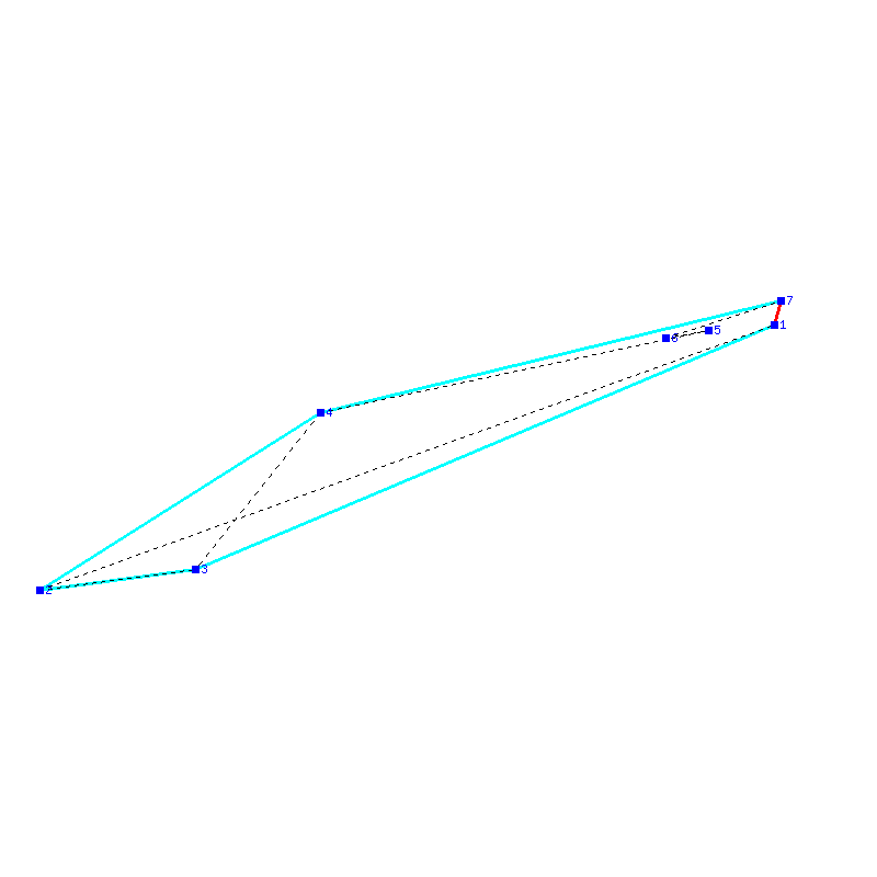 Flugauswertung
